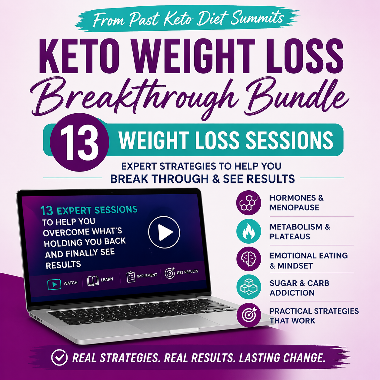 Keto Weight Loss Breakthrough Bundle